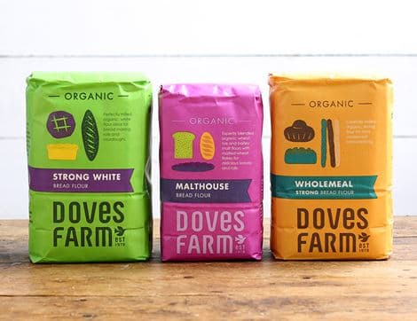The Bread Bakers Bundle