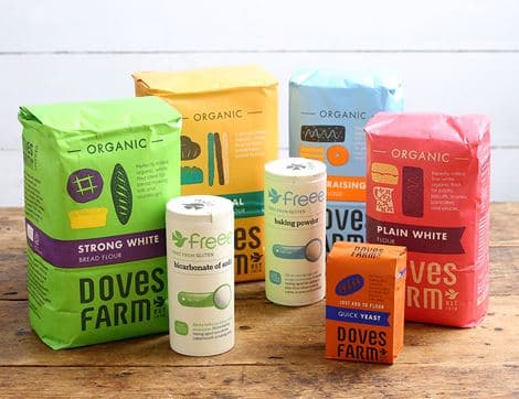 The Baking Essentials Bundle