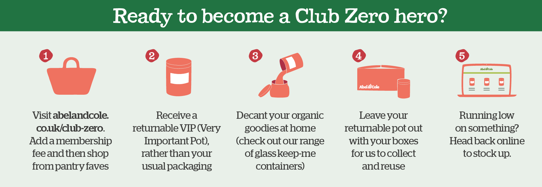 How does Club Zero work