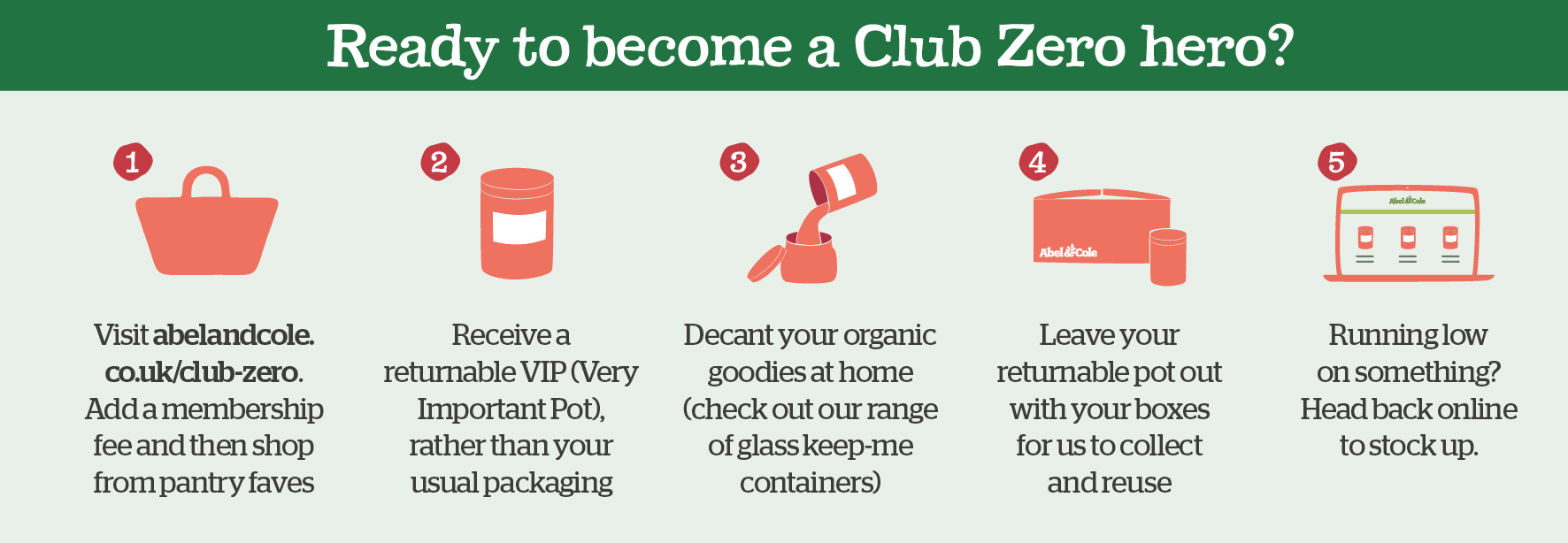 How does Club Zero work How does Club Zero work