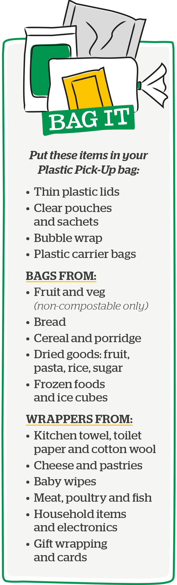 Put these items in your Plastic Pick-Up bag: Thin plastic lids, clear pouches and sachets, bubble wrap, plastic carrier bags. Bags from: Fruit and veg (non-compostable only), bread, cereal and porridge, dried goods (fruit pasta, rice, sugar), frozen foods and ice cubes. Wrappers from: Kitchen towel, toilet paper and cotton wool, cheese and pastries, baby wipes, meat,  poutlry and fish, household items and electronics, gift wrapping and cards.