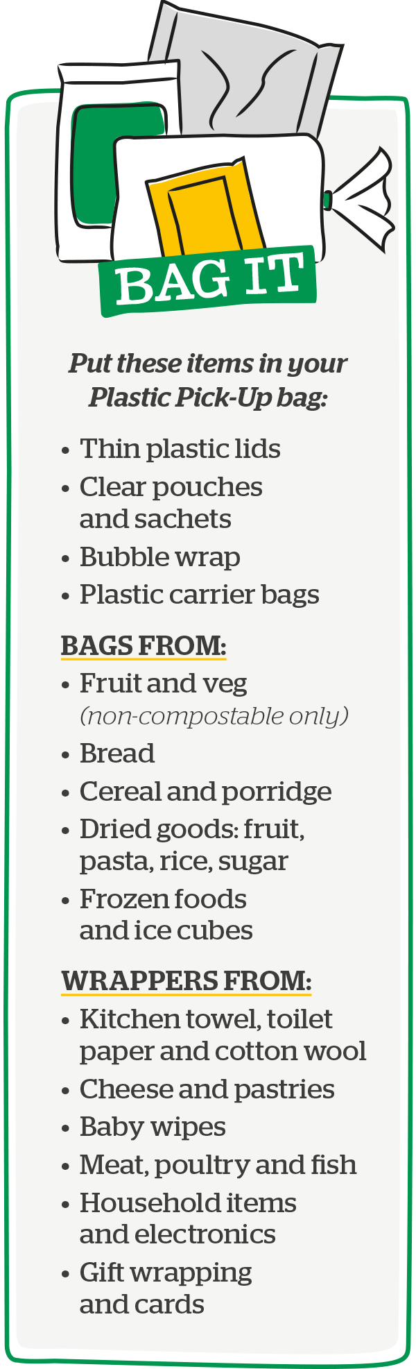 Put these items in your Plastic Pick-Up bag: Thin plastic lids, clear pouches and sachets, bubble wrap, plastic carrier bags. Bags from: Fruit and veg (non-compostable only), bread, cereal and porridge, dried goods (fruit pasta, rice, sugar), frozen foods and ice cubes. Wrappers from: Kitchen towel, toilet paper and cotton wool, cheese and pastries, baby wipes, meat, poutlry and fish, household items and electronics, gift wrapping and cards.