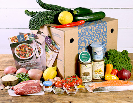 Recipe box