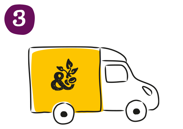 An illustration of an Abel and Cole yellow van
