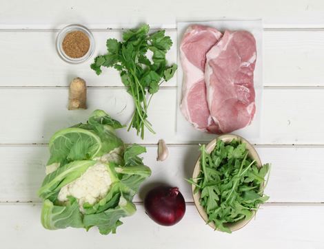 Recipe Ingredients Image