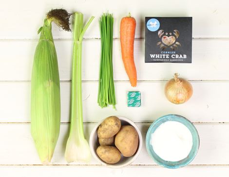 Recipe Ingredients Image