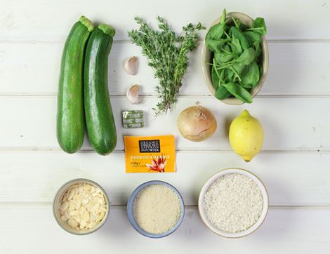 Recipe Ingredients Image