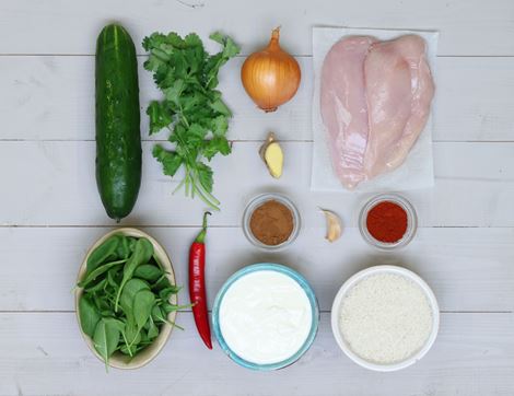 Recipe Ingredients Image