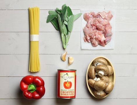 Recipe Ingredients Image