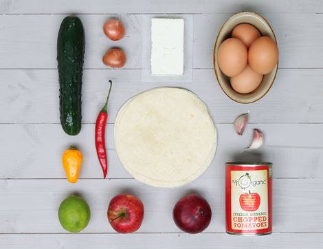 Recipe Ingredients Image