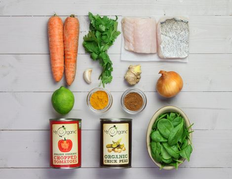 Recipe Ingredients Image