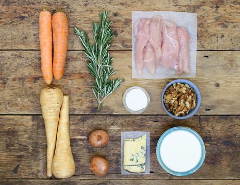 Recipe Ingredients Image