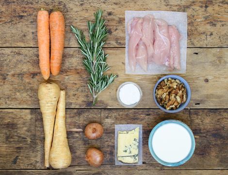 Recipe Ingredients Image