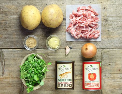 Recipe Ingredients Image