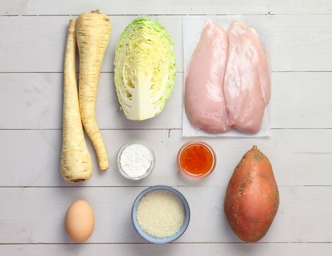 Recipe Ingredients Image