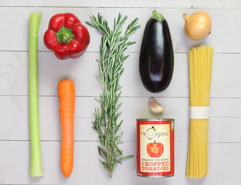 Recipe Ingredients Image