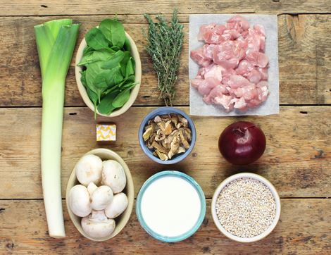 Recipe Ingredients Image