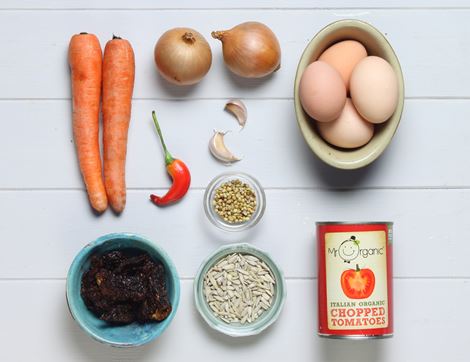 Recipe Ingredients Image