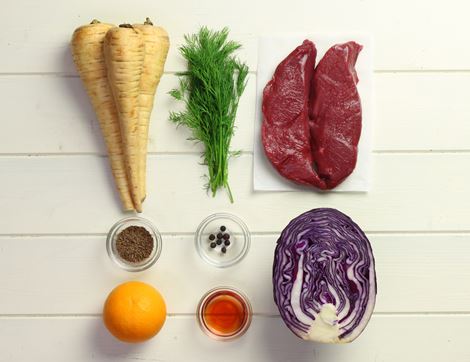 Recipe Ingredients Image