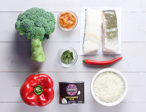 Recipe Ingredients Image