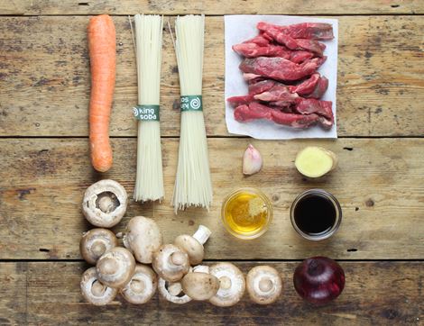 Recipe Ingredients Image