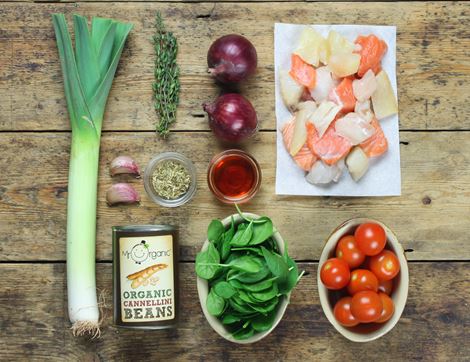 Recipe Ingredients Image