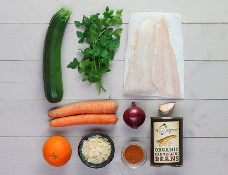 Recipe Ingredients Image