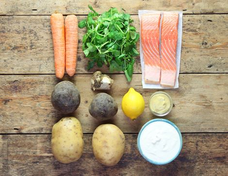Recipe Ingredients Image
