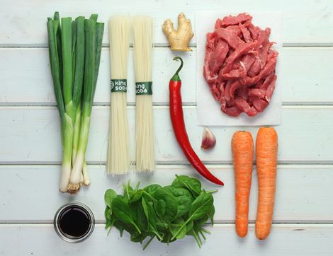 Recipe Ingredients Image