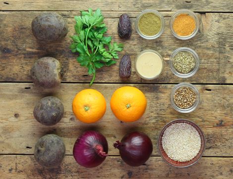 Recipe Ingredients Image