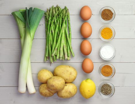 Recipe Ingredients Image