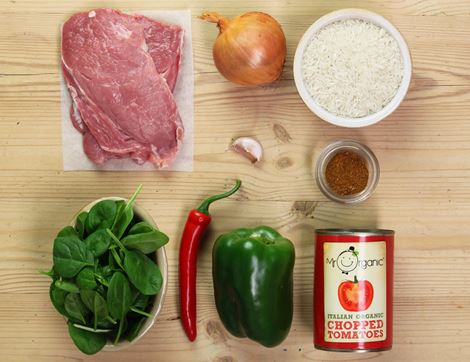 Recipe Ingredients Image