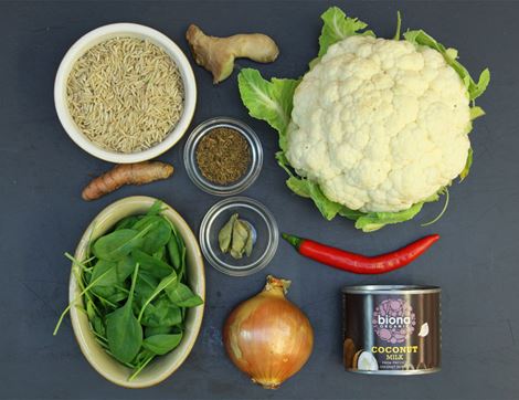 Recipe Ingredients Image