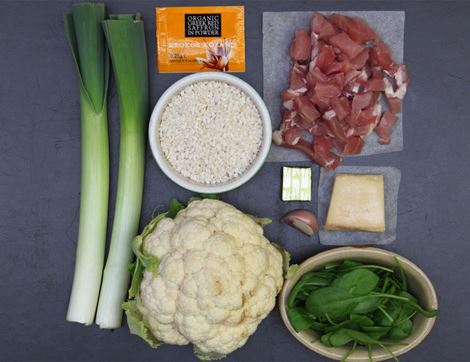 Recipe Ingredients Image