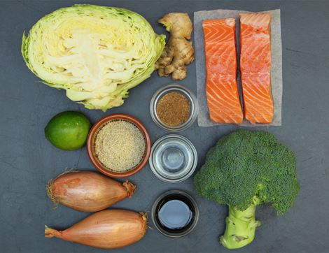 Recipe Ingredients Image