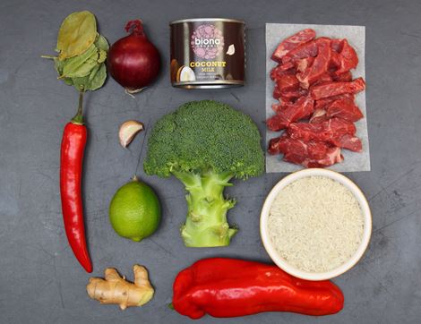 Recipe Ingredients Image