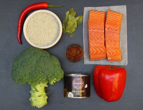 Recipe Ingredients Image