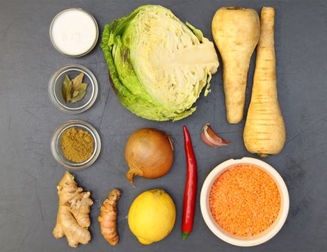 Recipe Ingredients Image