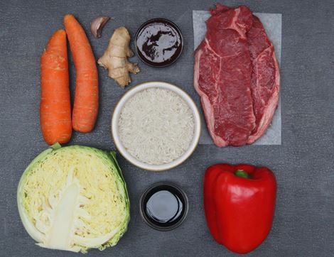 Recipe Ingredients Image