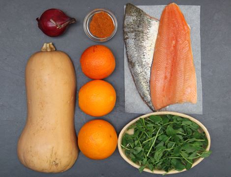 Recipe Ingredients Image