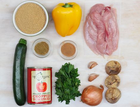 Recipe Ingredients Image