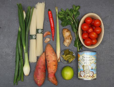 Recipe Ingredients Image