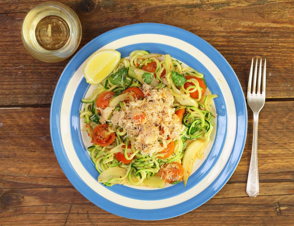 Recipe Box Recipe Main Image