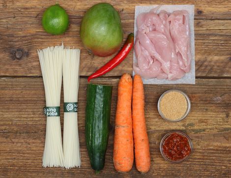 Recipe Ingredients Image