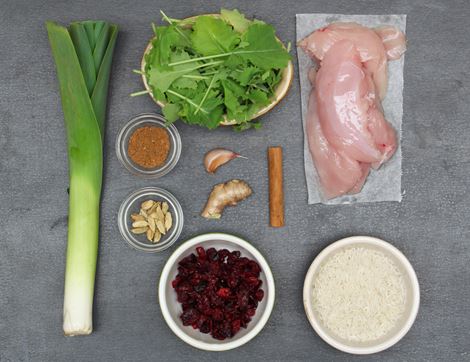 Recipe Ingredients Image