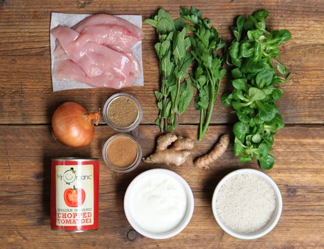 Recipe Ingredients Image