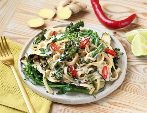 Recipe Box Image