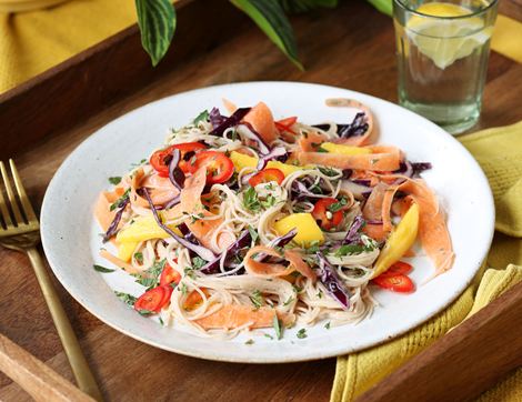 Recipe Box Image