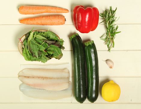 Recipe Ingredients Image