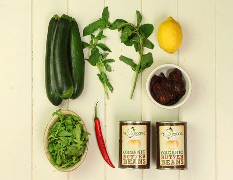 Recipe Ingredients Image